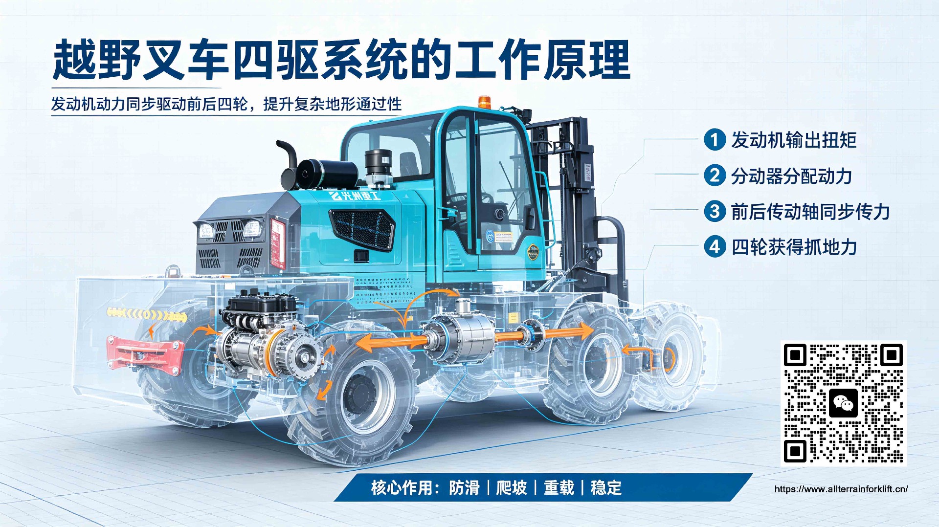 rough-terrain-forklift1.jpg rough-terrain-forklift1.jpg