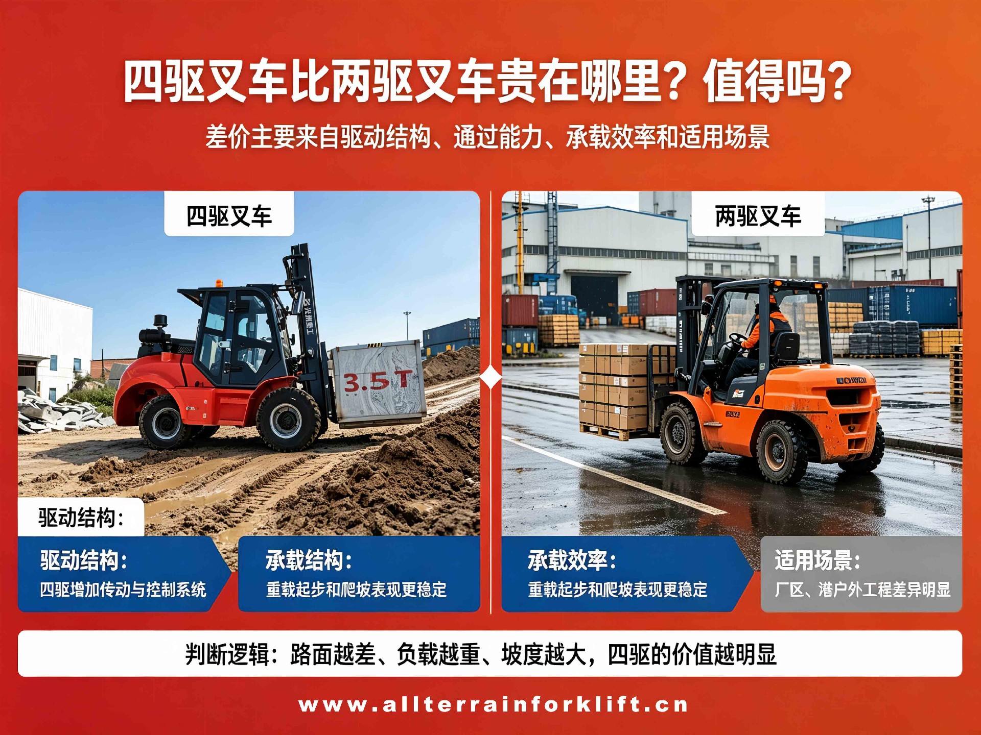 rough-terrain-forklift-4wd rough-terrain-forklift-4wd