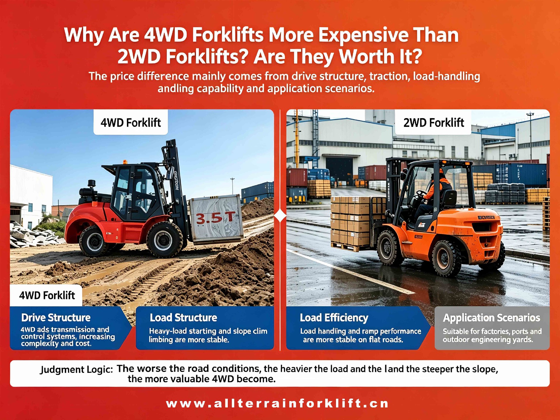 rough-terrain-forklift-4wd rough-terrain-forklift-4wd