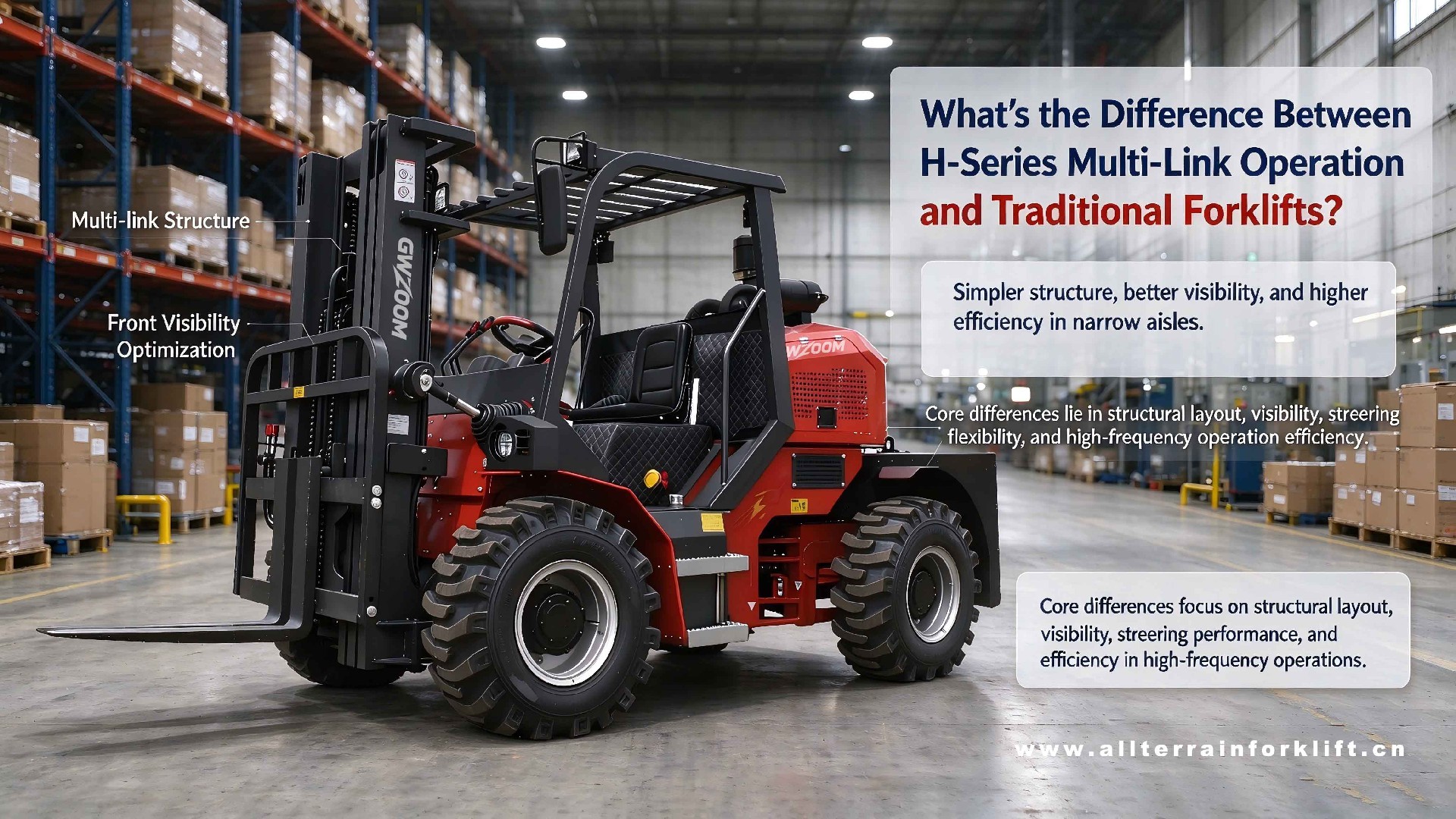 H-type-multi-lever-rough-terrain-forklift